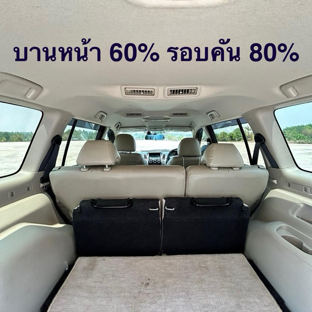 ฟิล์มติดรถยนต์ Fast kool ceramic plus 1ชุดติดได้ทั้งคัน บานหน้าเต็ม - รูปที่ 3