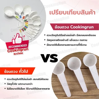 ช้อนตวง 12 ชิ้น 12 ขนาด ตวงส่วนผสมอาหาร ขนมทั้งของแห้ง และของเหลว Mizae