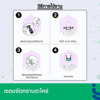 จระเข้ อีซี่ น้ำยาขจัดคราบตะไคร่น้ำ ขจัดเชื้อรา พืชสีเขียว ยับยั้งจนถึงราก พร้อมใช้งาน