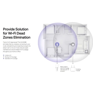 ACCESS POINT (แอคเซสพอยต์) MERCUSYS (MW300RE) 300Mbps WI-FI RANGE EXTENDER ประกัน 3 ปี *ของแท้ 100% by MERCUSYS*