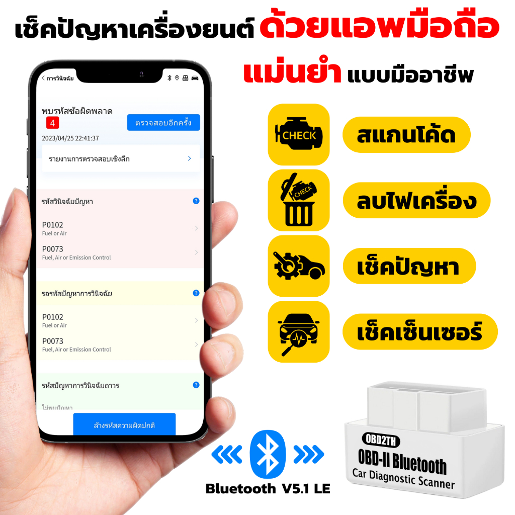 รูปภาพ 4