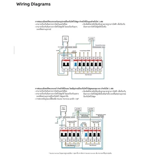 ABB SH201-C40 เซอร์กิตเบรกเกอร์ CB 1 โพล 6kA ขนาด 10A ถึง 40A