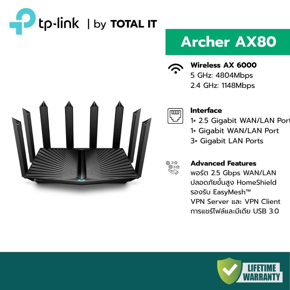 TP-Link Archer AX80 เราเตอร์ Wi-Fi 6 AX6000 พอร์ต 2.5Gbps เน็ตแรงทะลุ Gigabit