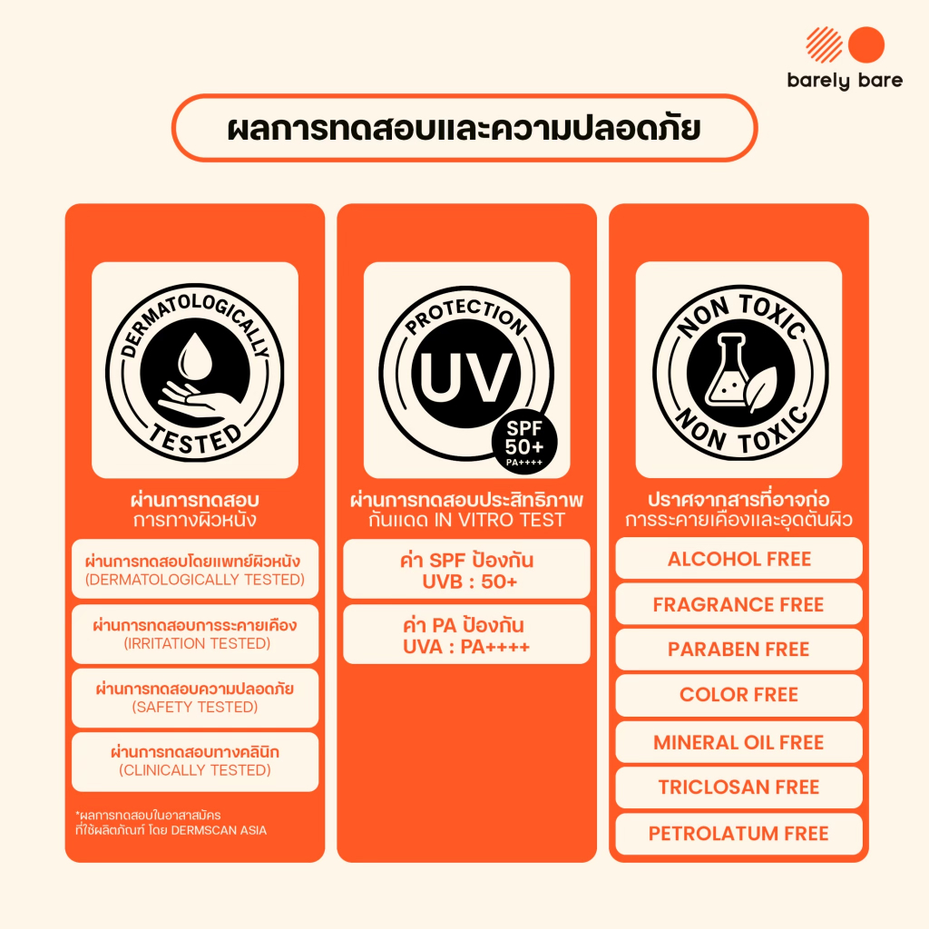 barely bare เซตผิวแข็งแรงชุ่มชื้น กันแดด + มอยส์ ( กันแดด Bare Shield 30ml + มอยส์ Bare Barrier 50ml ) - รูปที่ 6