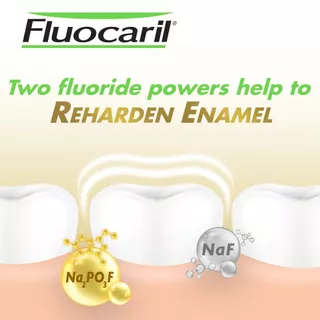 Fluocarilฟลูโอคารีลยาสีฟัน7คุณประโยชน์ 150กรัม