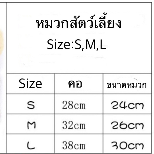 PP-419 หมวกวิกผมทรงสิงโตสุดน่ารัก   สำหรับหมาและแมว ใส่แล้วฮา น่ารักเกินต้าน! ราคาสบายกระเป๋า พร้อมส่งทันที