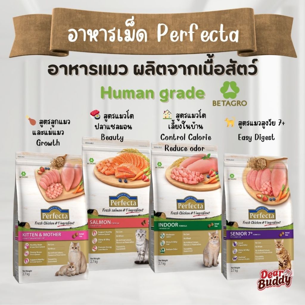 เพอร์เฟคต้า เวลเนส (Perfecta Wellness)  2.7kg อาหารแมวพรีเมียม เกรดเบทาโกร เนื้อสดอันดับ 1 สำหรับแมวทุกวัย