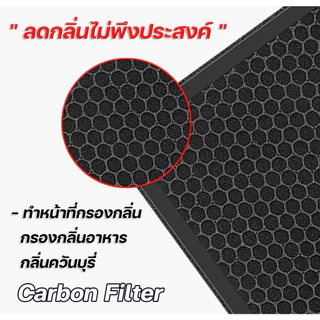 HT-AP12 AP12R1 แผ่นกรอง สำหรับ HATARI เครื่องฟอกอากาศ ฮาตาริ HT-AP12 / AP12R1 ไส้กรอง RAP-1201 Hepa Carbon Filter