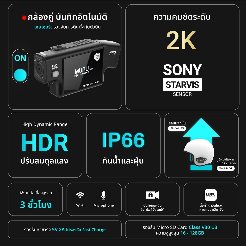 MUFU V60P กล้องติดหมวกกันน็อค 2K SONY Starvis WiFi กล้องบันทึกฉุกเฉิน กันน้ำIP66 รับประกันสินค้า1 ปี thumbnail 3