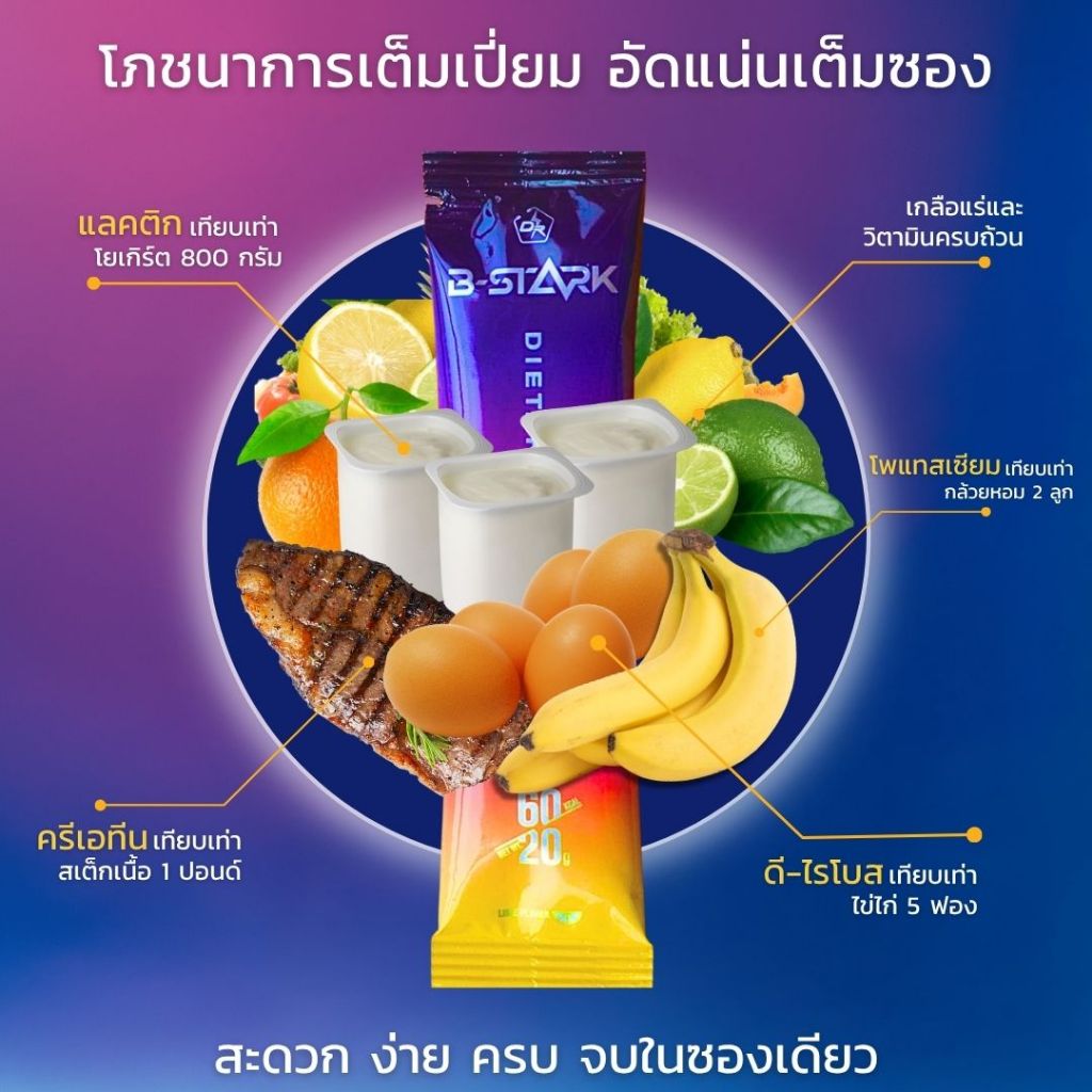 (ยกกล่อง) B-STARK พลังงานผงผสมน้ำ สำหรับนักกีฬา เสริมเกลือแร่ วิตามิน ราคา ถูกที่สุด ดีลบีเคเค แกลเลอรีภาพที่ 4