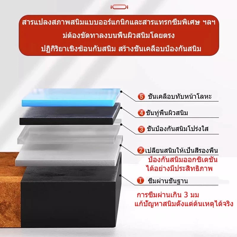 【2 นาทีแห้งไว】สีกันสนิมเหล็ก สีทาสนิมเหล็ก กันน้ำ กันความชื้น ความปลอดภัยสีเขียว สีสันสดใส ใช้ในบ้านและนอกบ้านได้หมด - รูปที่ 4