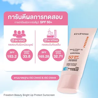 [แพ็คคู่] กันแดดเนื้อมูสสูตรผิวเนียนไบร์ท Kindness Freedom Beauty Bright Up Protect Sunscreen SPF 50+ PA++++ ปรับผิวสวย