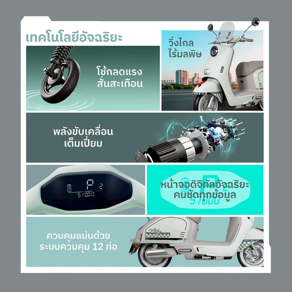 PARIS จักรยานไฟฟ้า 800W แบต 60V20AH วิ่งได้ 55 กม. ดีไซน์วินเทจ thumbnail 3