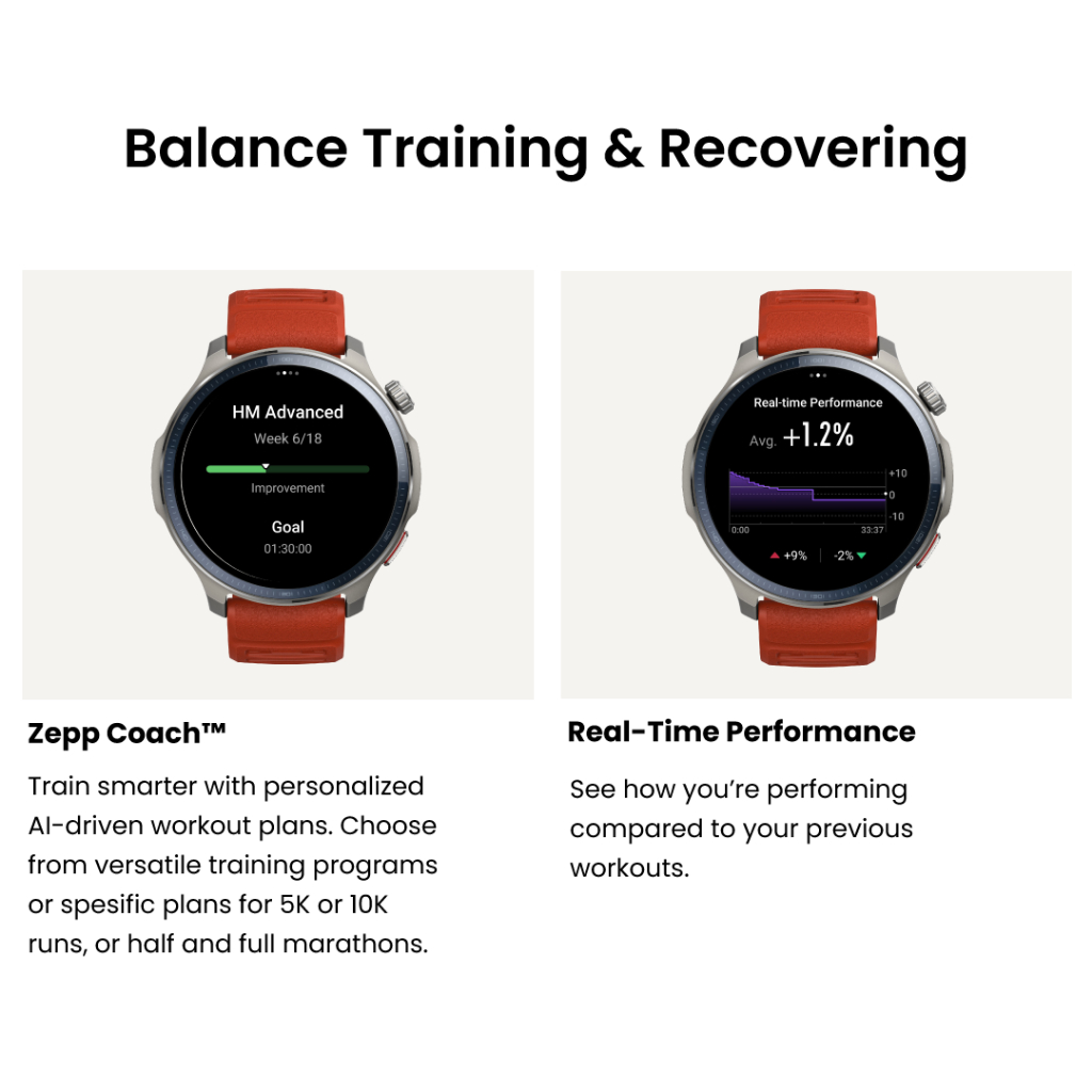 [Bundle Set] Amazfit Balance 2 + Amazfit Up Open-Ear Earbuds - รูปที่ 4