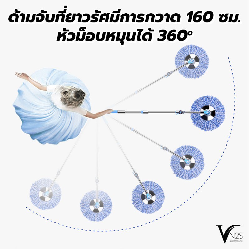 BAAN ผ้าม็อบไมโครไฟเบอร์ หนาพิเศษ ผ้าไม้ถูพื้น ผ้าถูพื้น ไม้ม็อบ 4881 4999 รูปที่ 5
