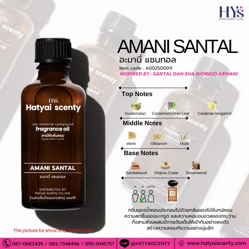 หัวเชื้อน้ำหอม กลิ่น AMANI SANTAL อะมานี่ แซนทอล