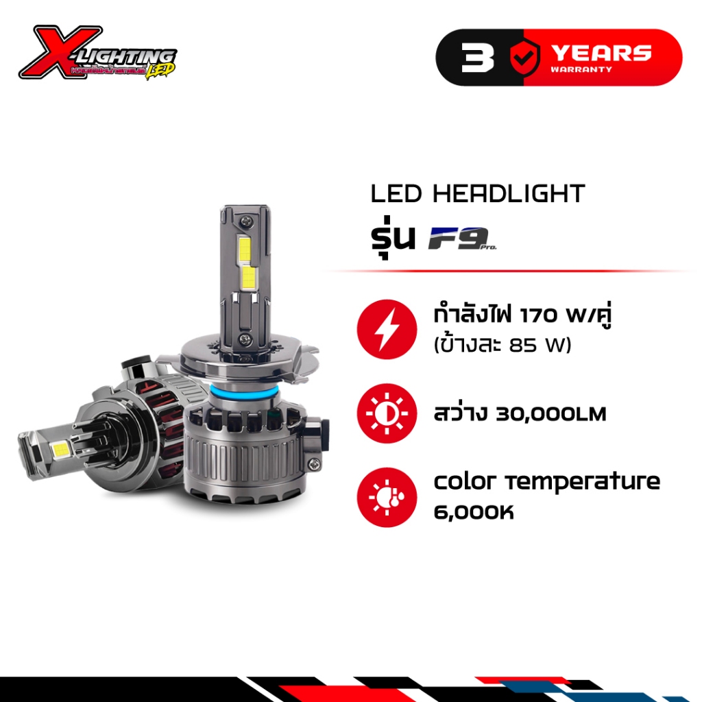 X-Lighting หลอดไฟหน้า LED รุ่น F9 PRO แสงขาว (รับประกัน 3 ปี) 170W 30000LM H4 H7 H11 HB4