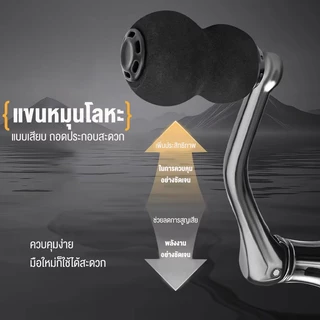 รอกสปินนิ่งตกปลา รอกตกปลา รุ่น AC2000 - 7000 หลากหลายขนาด รอกสปินนิ่ง รุ่น เกียร์โลหะมีความทนทานต่อการสึกหรอและความแข็ง