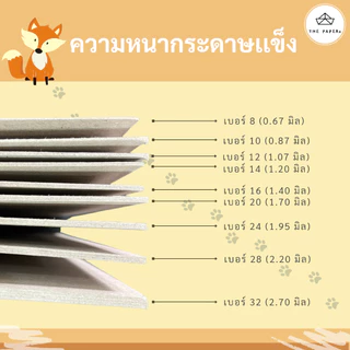 กระดาษเเข็ง จั่วปัง A7 (7.4 x 10.5 ชม ) มีตำหนิ คัดออก Recycle ราคาพิเศษ (ไม่รับเปลี่ยนหรือคืนสินค้าทุกกรณี)