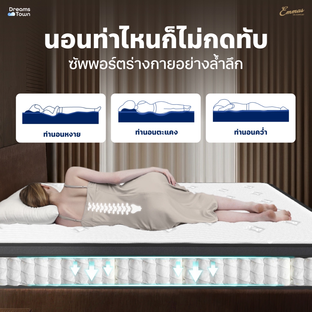 Emmas ที่นอนยางพาราแ