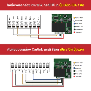 กล่องรับสัญญาณ USB สั่งงานเปิด/ปิด อัตโนมัติไม่ต้องใช้รีโมท BSM USB Carlink for door moter ยี่ห้ออื่นใช้ได้สอบถามแชท+