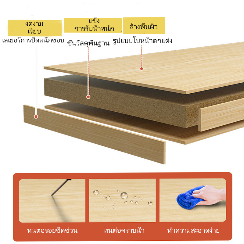 【Kreey】🔥ตู้เก็บไม้ ตู้เก็บของห้องนอน กับช่องอิสระ พื้นที่เก็บข้อมูลขนาดใหญ่ การออกแบบที่เรียบง่าย 40x34x56 CM. - รูปที่ 7