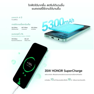 HONOR X6c (6+128GB/256GB) สมาร์ทโฟน | หน้าจอ 6.61 นิ้ว 120Hz ความสว่าง 1010 nits