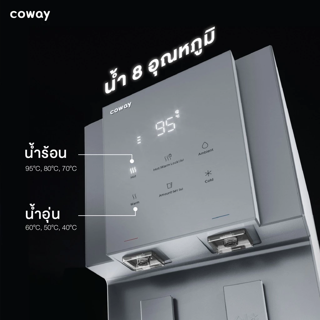 เครื่องกรองน้ำ Coway VILLAEM III thumbnail 4