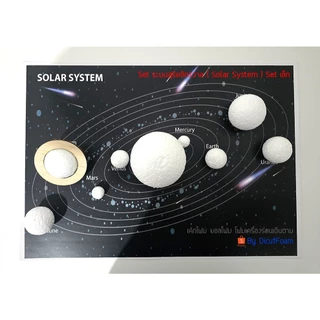 โฟมบอลทรงกลม Set ระบบสุริยะ ( Solar System ) Size เล็ก