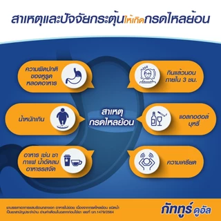 GUTTRU DUAL กัททูร์ ดูอัล แสบร้อนกลางอก อาหารไม่ย่อย กรดไหลย้อน ลดกรดในกระเพาะ ขวด150ml