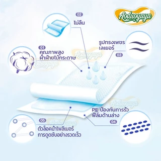 [พร้อมส่ง] [ซื้อ 1 แถม 1!] Aoduoyaya 20/40ชิ้น แผ่นรองซับผู้ใหญ่ 60x90/80x90cm bed sheet แผ่นซึมซับ