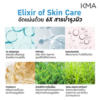[ขายดี] KMA กันแดดเนื้อน้ำนม Sun Skin High Protection SPF50+ PA++++ กันแดด ซึมไว คุมมัน ไม่เป็นคราบ