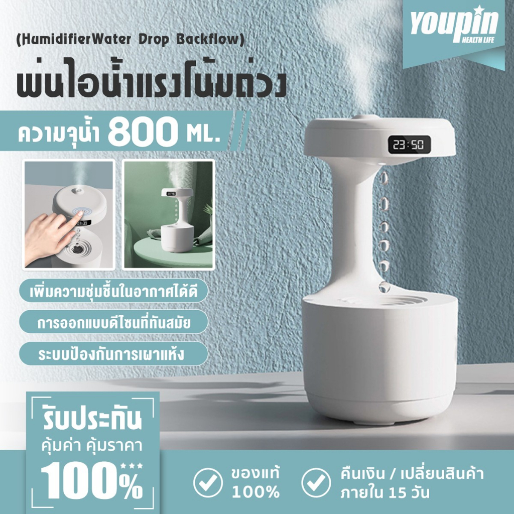 เครื่องเพิ่มความชื้น Anti-Gravity Humidifier 800ML ทำงานเงียบ ป้องกันหยดน้ำล้น ใช้ USB สำหรับห้องนอนและห้องนั่งเล่น