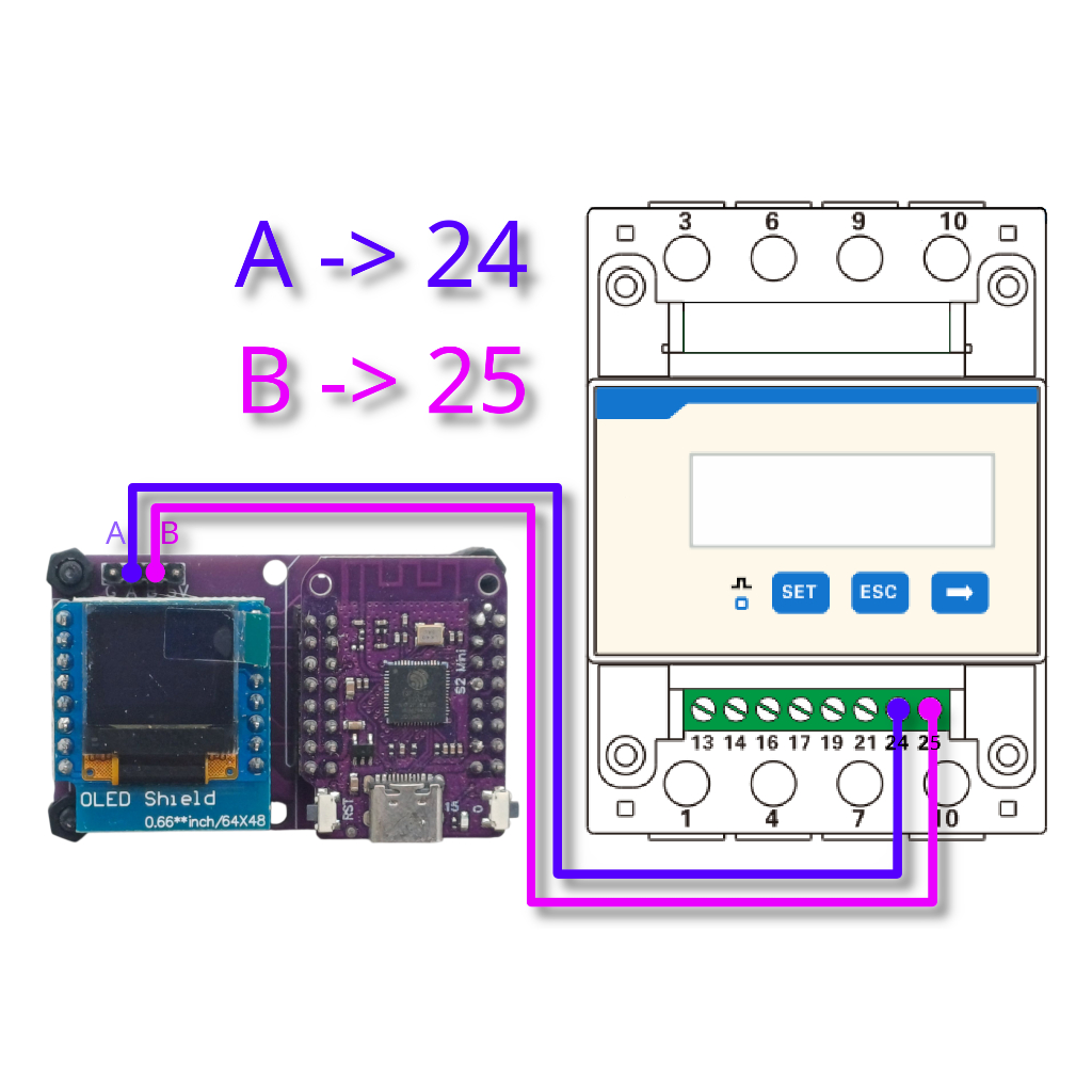 ชุดวัดและบันทึกค่าไฟฟ้า 3 เฟส ออนไลน์ (200A-1000A) ผ่านแพลตฟอร์ม cynoiot | 3 Phase AC power meter ชุด IoT มิเตอร์ไฟฟ้า ราคา ถูกที่สุด ดีลบีเคเค แกลเลอรีภาพที่ 2