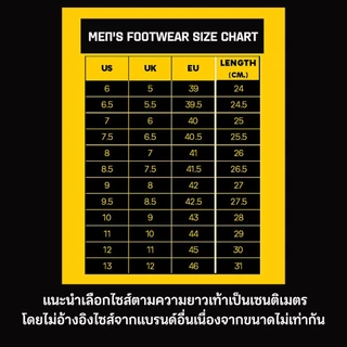 CATERPILLAR รองเท้าเซฟตี้ INVADER SPORT Composite Toe P91771