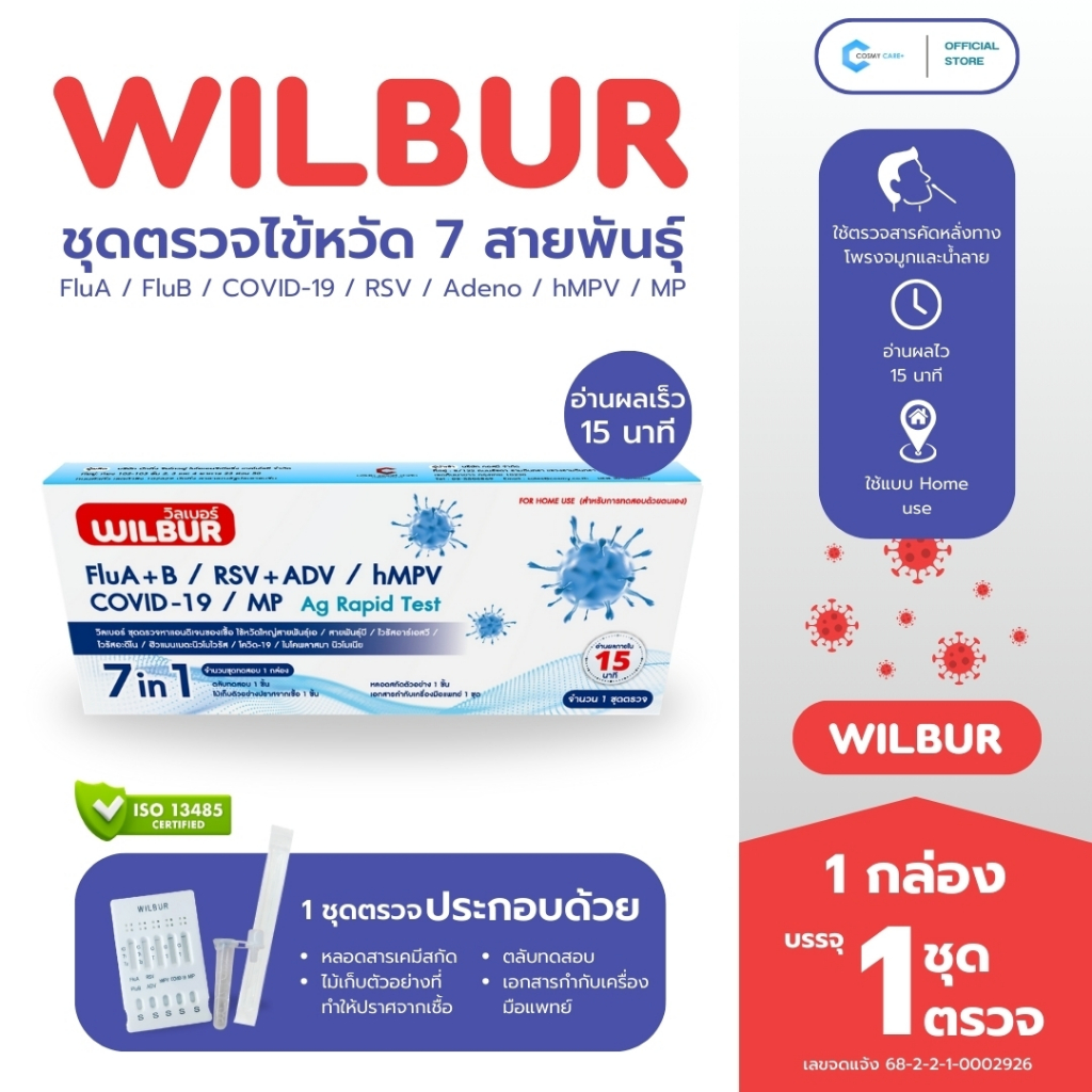 [ครบจบ!] ชุดตรวจโควิด 7 IN 1 ATK ยี่ห้อ WILBUR | ตรวจหา RSV ได้! และ COVID-19 / Flu A+B / ADENO / hM
