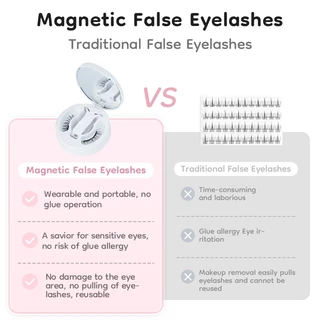 Missai ขนตาปลอมแม่เหล็ก รุ่น แม่เหล็กอ่อนธรรมชาติสมจริง Magnetic Eyelashes（all-in-one-box）MFE06