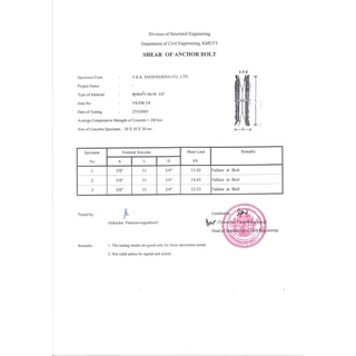VK พุกตะกั่ว ขนาด 1/4 (2หุน) งานผลิตมาตรฐานจากโรงงานไทย เข้างานโครงการได้