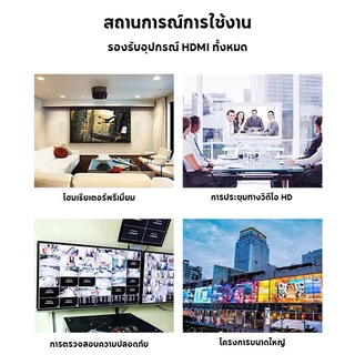 สายแปลง สายอะแดปเตอร์แปลง HD to DVI การส่งสัญญาณแบบสองทิศทาง สลับสองทาง DVI to HD 24 + 1 Full HD1080P*1920