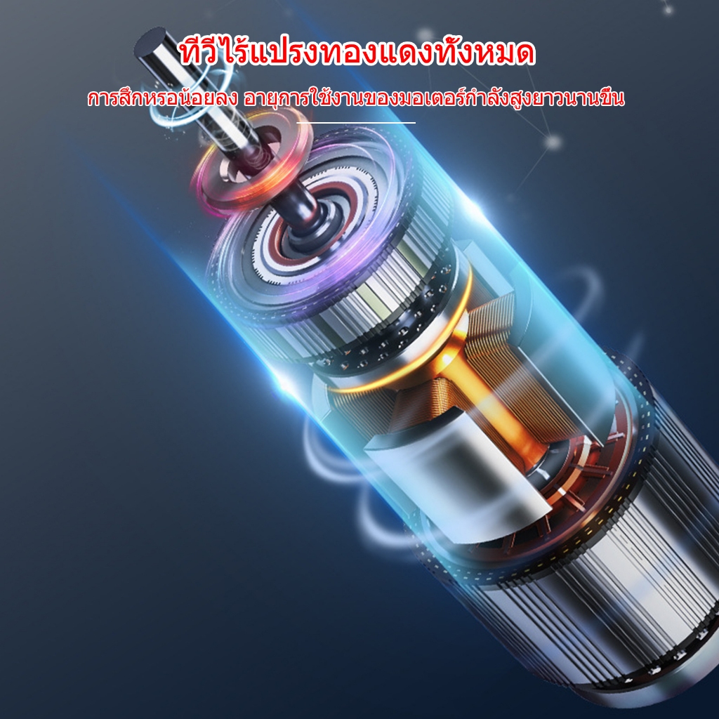 REAIM เลื่อยยนต์ 3200W 12นิ้ว เลื่อยไฟฟ้าไร้สาย เลื่อยตัดไม้ เลื่อยใช้แบตเตอรี่ แยกฟืน - รูปที่ 6