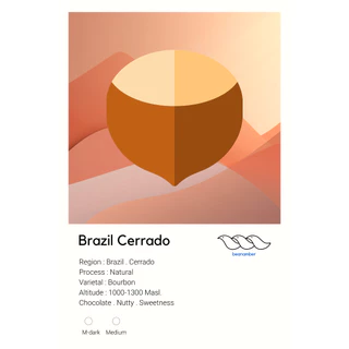 เมล็ดกาแฟคั่วบราซิล Brazil Cerrado Finecup Natural เลือกระดับการคั่วได้