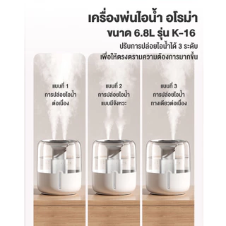 เครื่องพ่นไอน้ำ 6.8L เพิ่มความชื้น ฟอกอากาศ จอแสดงอุณหภูมิ ไฟLED อโรม่า กำจัดกลิ่น Humidifier
