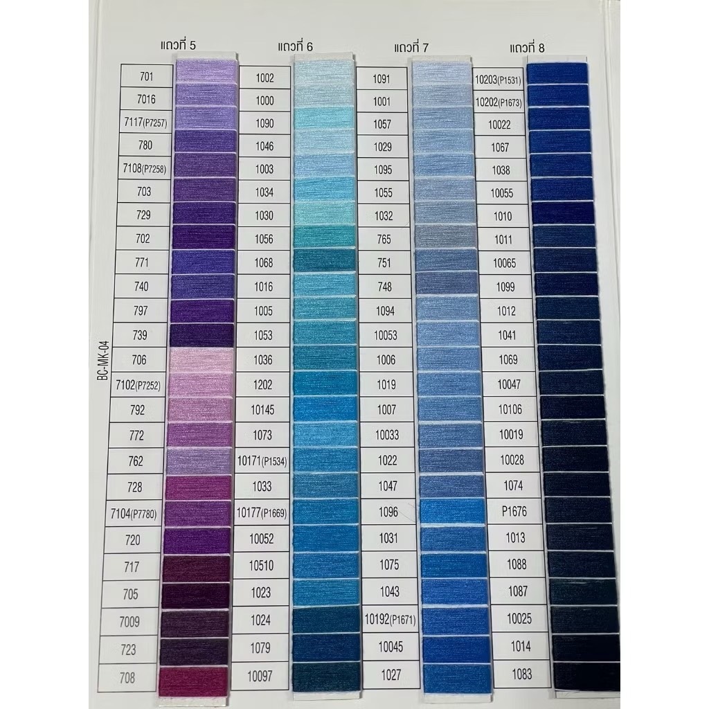 ด้ายเย็บผ้า ด้ายเย็บสี  เบอร์ 40/2 ตราภูเขาไฟ ราคา ถูกที่สุด ดีลบีเคเค แกลเลอรีภาพที่ 3