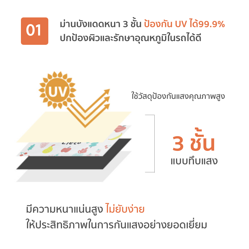 lieto ผ้าม่านบังแดด ลายผลไม้ (Fruity) *ไม่สามารถใช้ร่วมกับรถยุโรปทุกชนิด 1 ชิ้น - รูปที่ 5