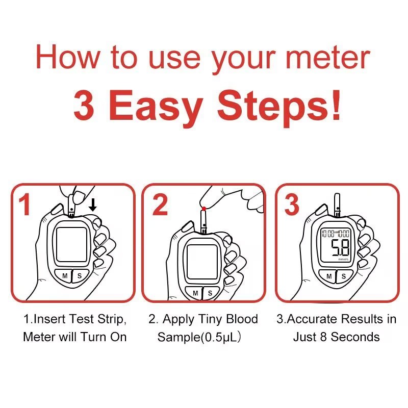 Diabetes Testing Supplies: Blood Sugar Monitor Machine M-503, Glucose Meter Kit with Test Strips, Lancets, and Lancet - รูปที่ 5
