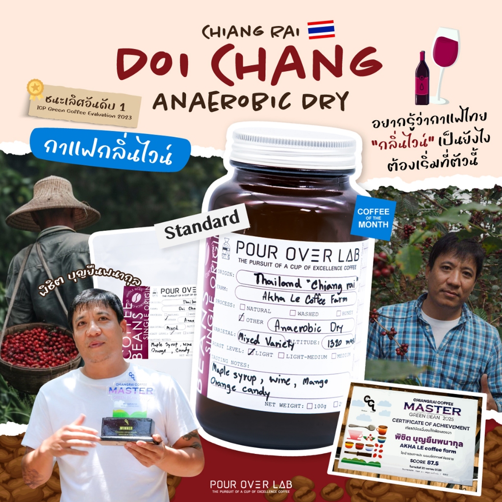 เมล็ดกาแฟ Thailand, Doi Chang