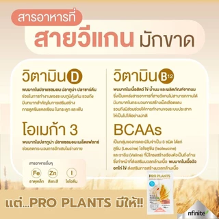 PRO PLANTS โปรตีนพืช ไขมัน0% ไม่มีคอเลสเตอรอล มี BCAA อร่อย สายวีแกน เจ มังสวิรัต ไม่ทานเนื้อสัตว์