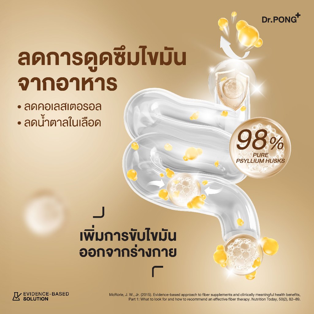 Dr.PONG Psyllium Husks Daily Fiber ไซเลียมฮัสก์ ขับถ่ายดี แก้ท้องผูก คุมหิว อิ่มนาน - รูปที่ 4