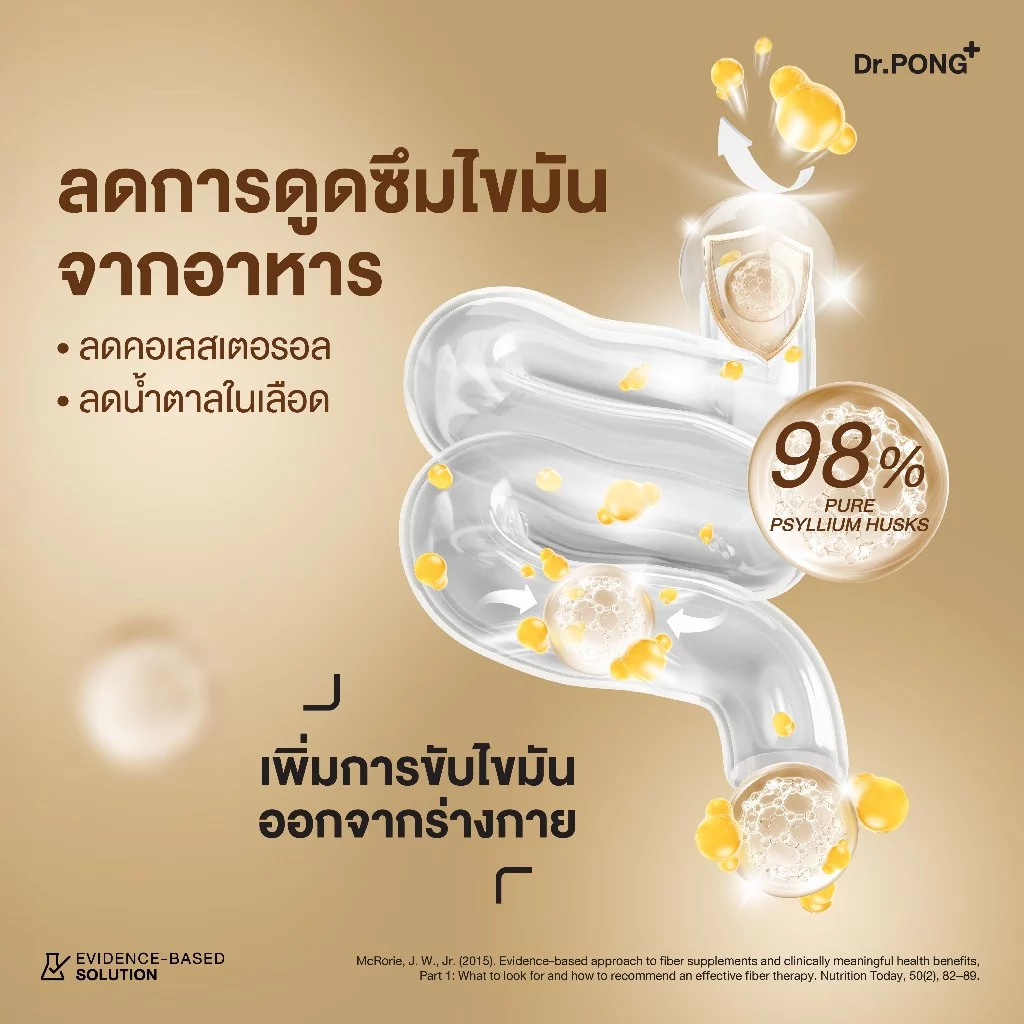 [ช้อปครบ รับฟรี] Dr.PONG Psyllium Husks Daily Fiber ไซเลียมฮัสก์ ขับถ่ายดี แก้ท้องผูก คุมหิว อิ่มนาน thumbnail 7