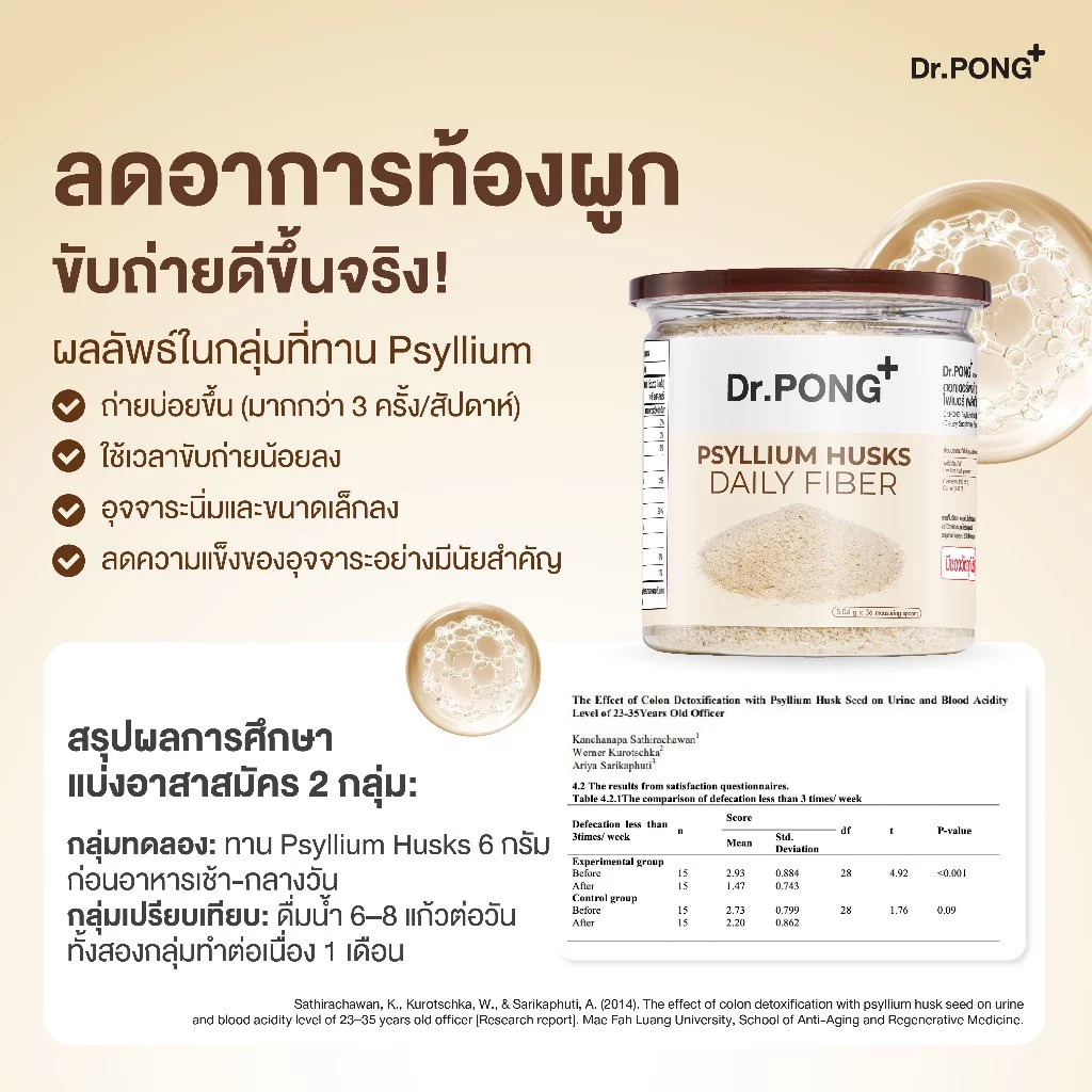 [ช้อปครบ รับฟรี] Dr.PONG Psyllium Husks Daily Fiber ไซเลียมฮัสก์ ขับถ่ายดี แก้ท้องผูก คุมหิว อิ่มนาน thumbnail 8